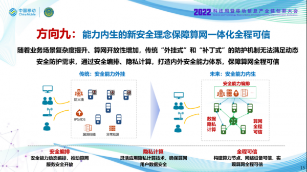 中国移动研究院副院长段晓东深度解读《算力网络技术白皮书》 网络技术的研究与创新