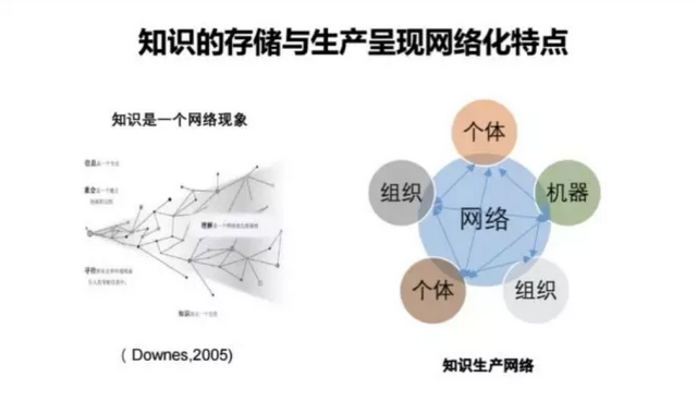 互联网教育智能技术及应用国家工程研究中心 网络技术研究的前沿探索